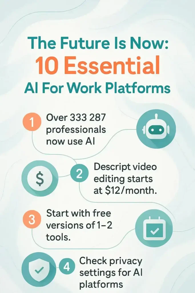 The future is now-10 essential ai for work platforms