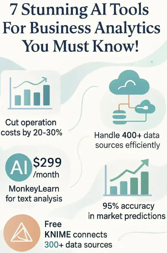7 Stunning Ai Tools For Business Analytics You Must Know! 2 infographic-7 stunning ai tools-for business analytics you must know