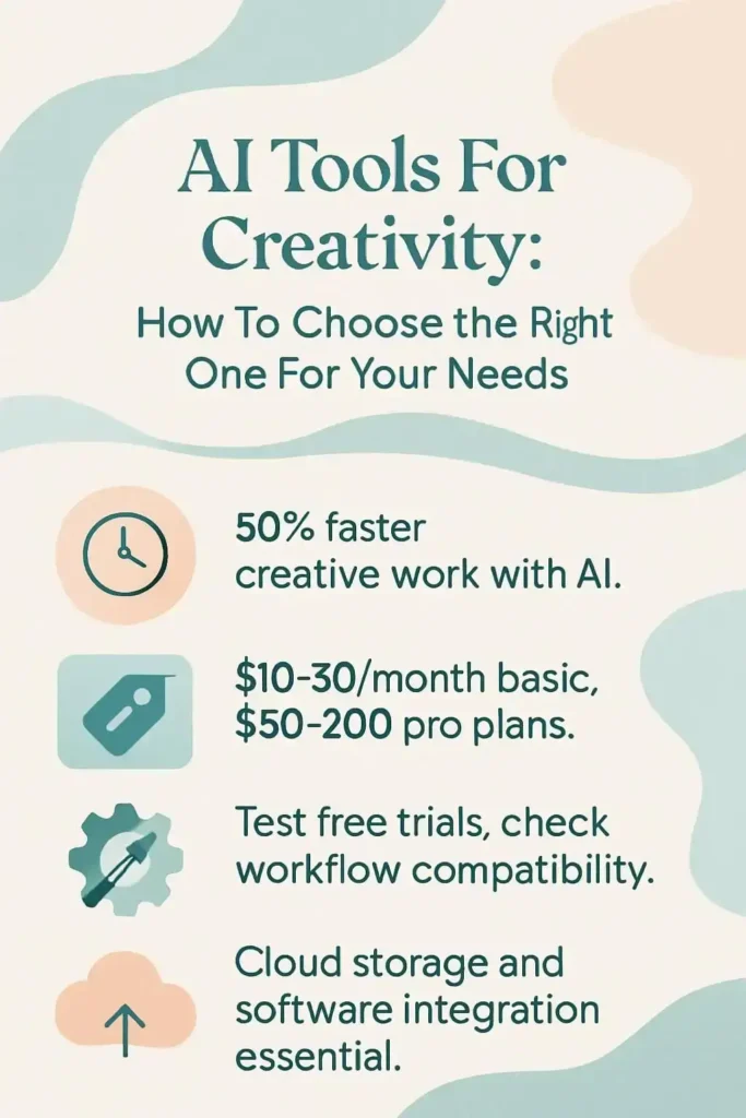 Ai Tools For Creativity: How To Choose The Right One For Your Needs 3 infographic-ai tools for creativity-how to choose the right-one for your needs