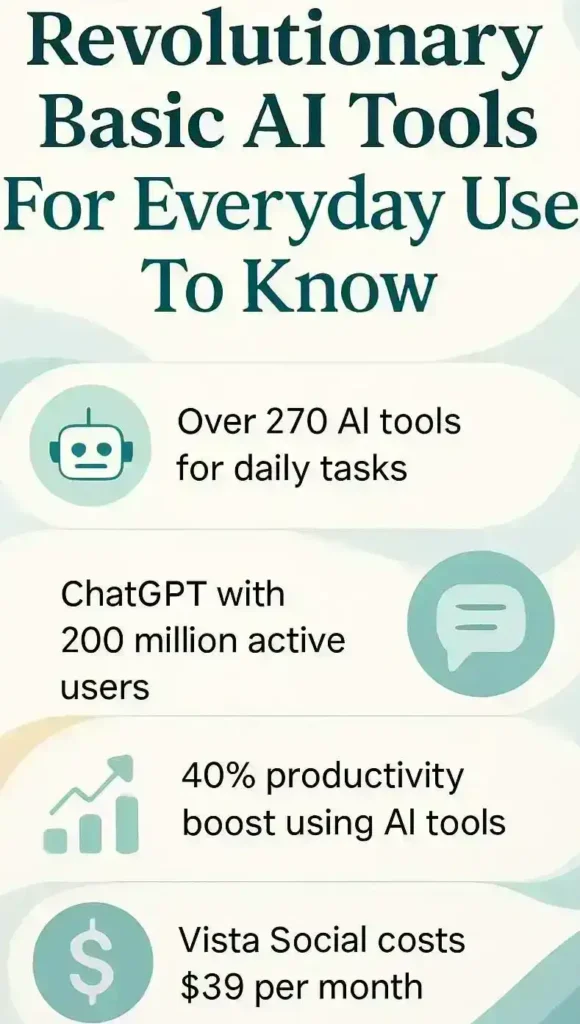 Revolutionary Basic Ai Tools For Everyday Use To Know 2 infographic revolutionary basic ai tools for everyday use to know